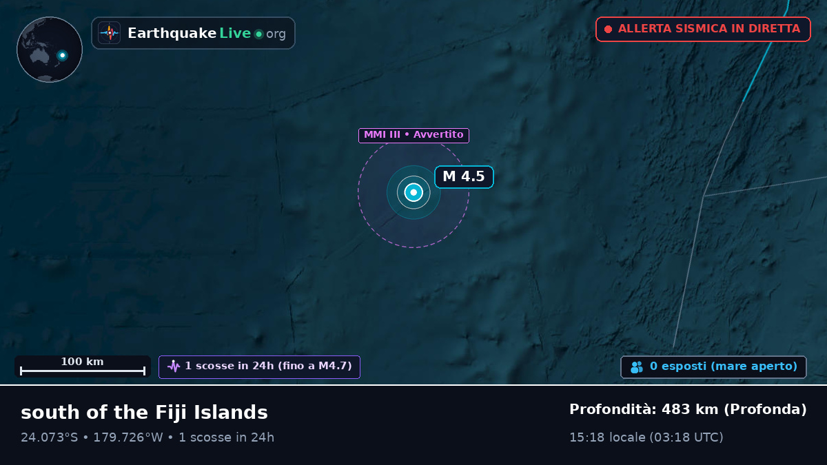 Oceano Pacifico meridionale (Tonga)