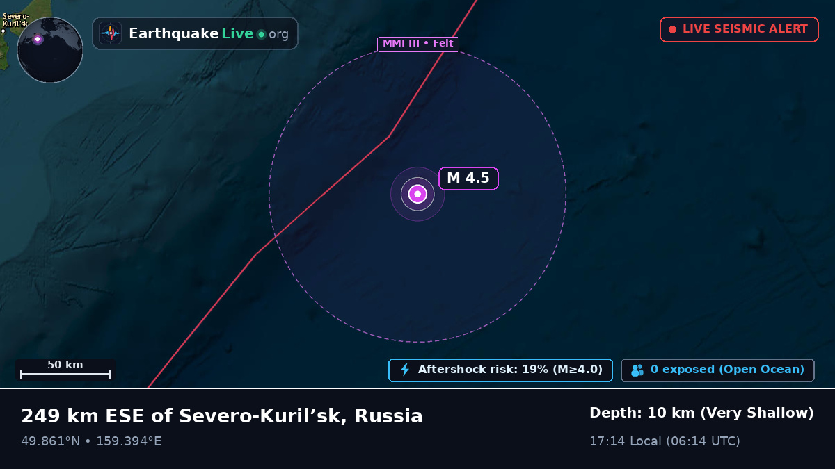 North Pacific Ocean (Russia)