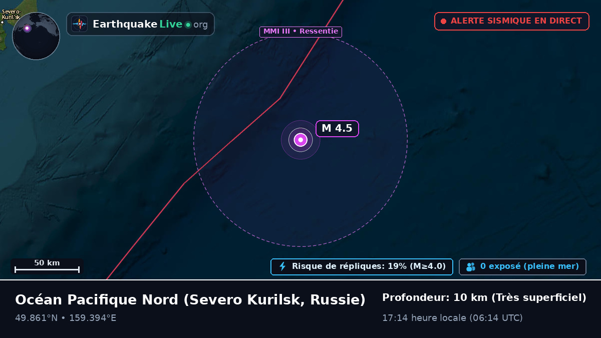 Océan Pacifique Nord (Russie)