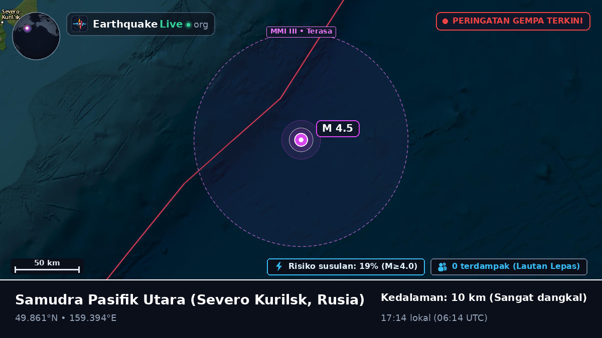 Samudra Pasifik Utara (Rusia)
