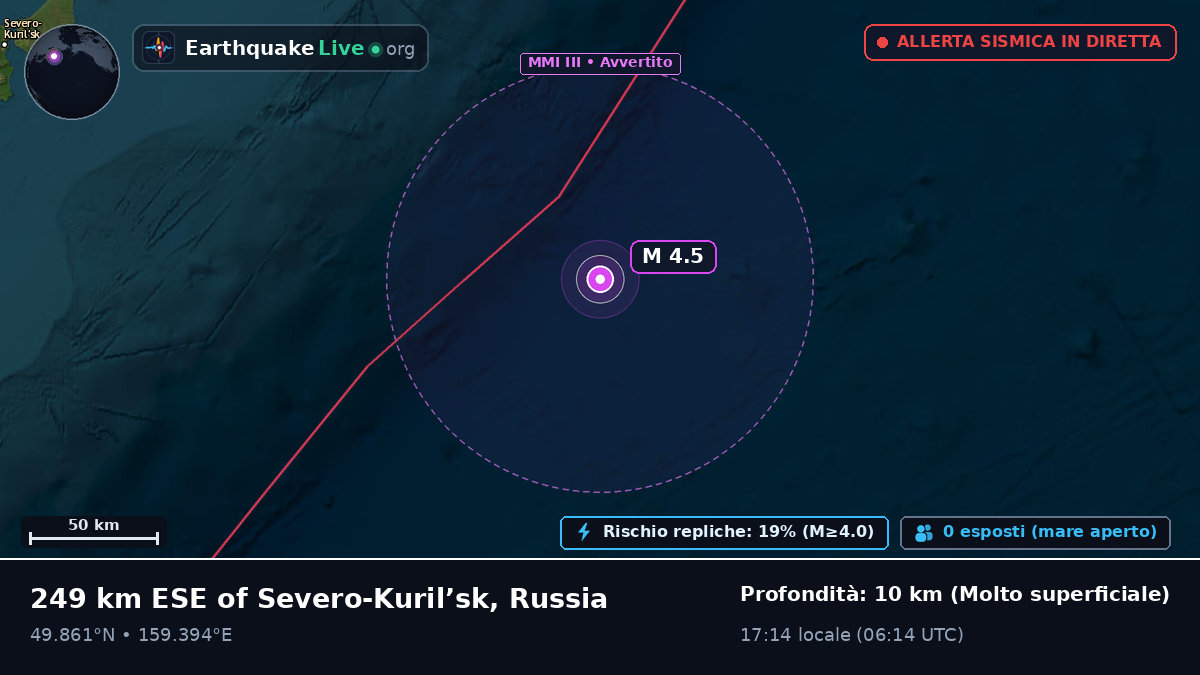 Oceano Pacifico settentrionale (Russia)