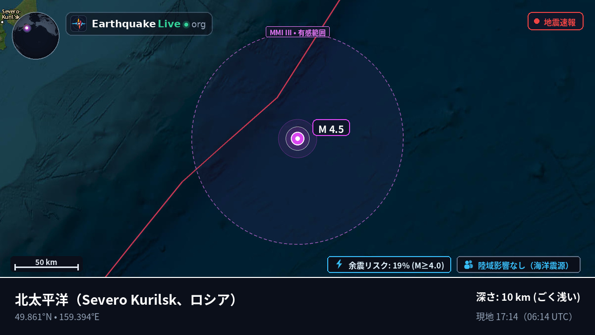 北太平洋 (ロシア)