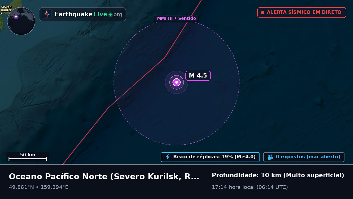 Oceano Pacífico Norte (Rússia)