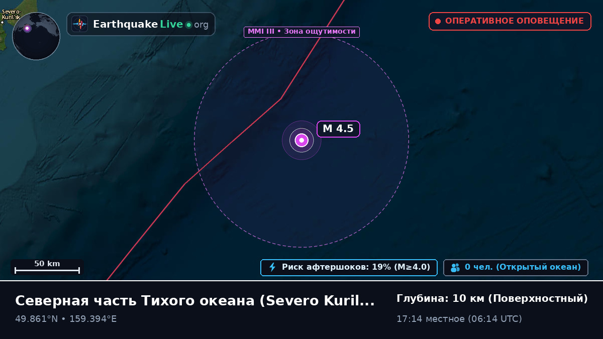 Северная часть Тихого океана (Россия)