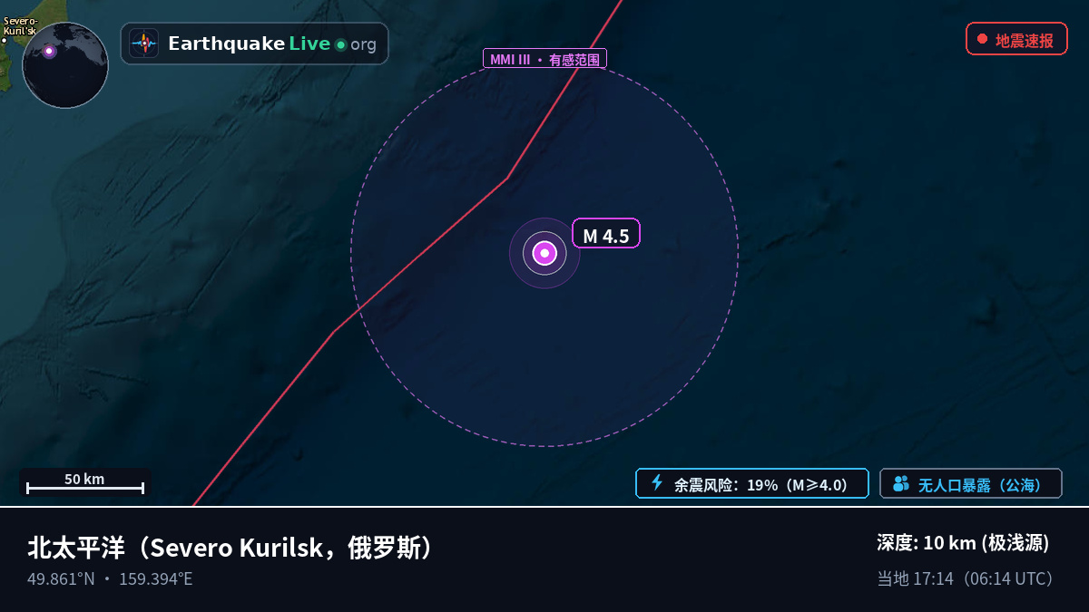 北太平洋 (俄罗斯)