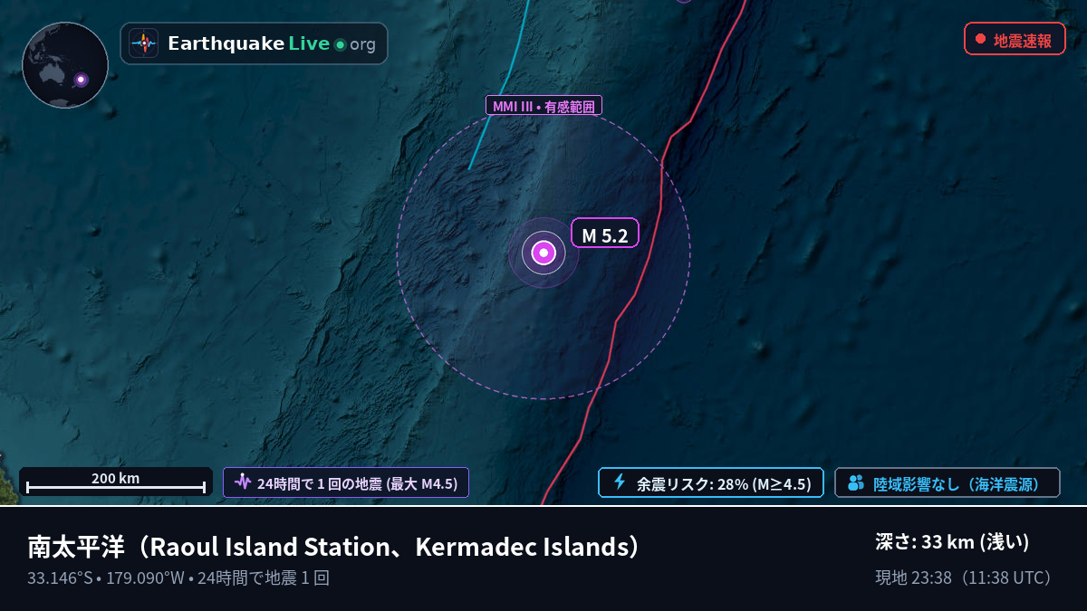 南太平洋 (Kermadec Islands)