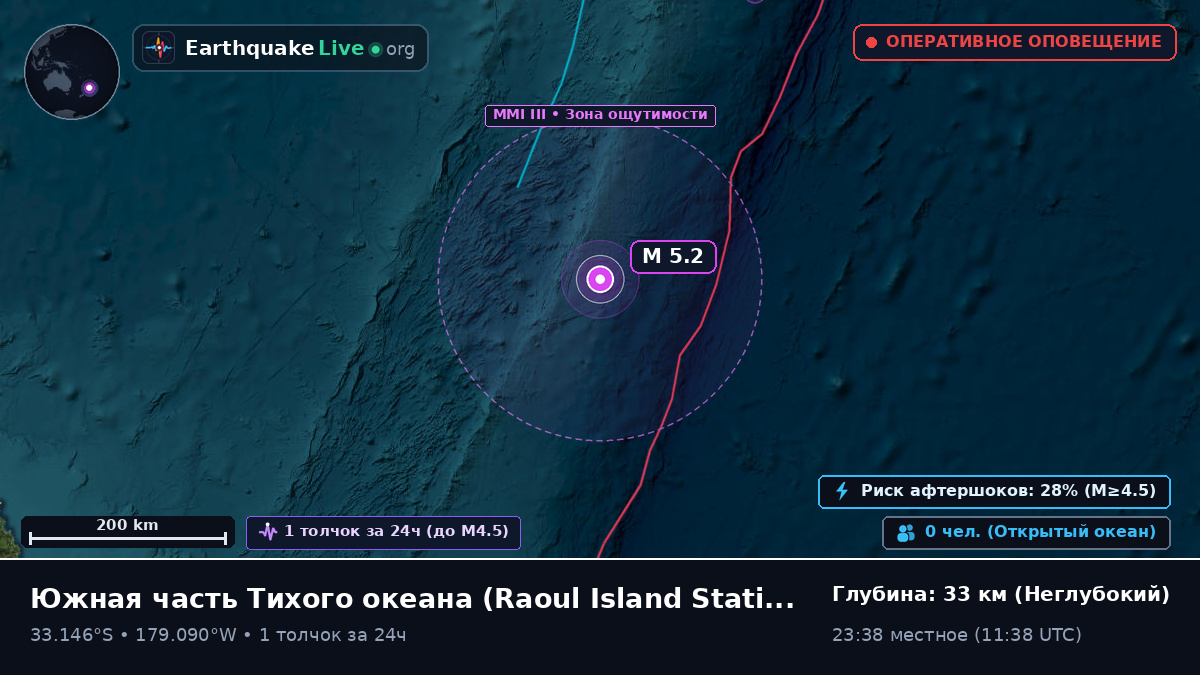 Южная часть Тихого океана (Kermadec Islands)