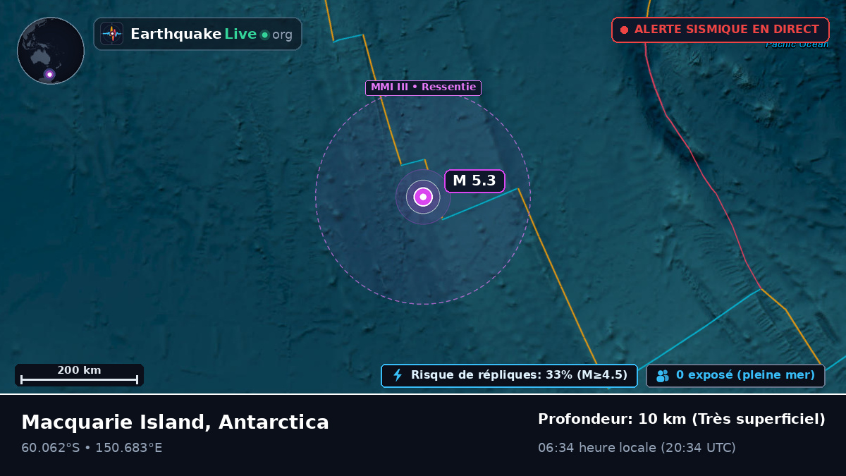 Océan Austral (Antarctica)