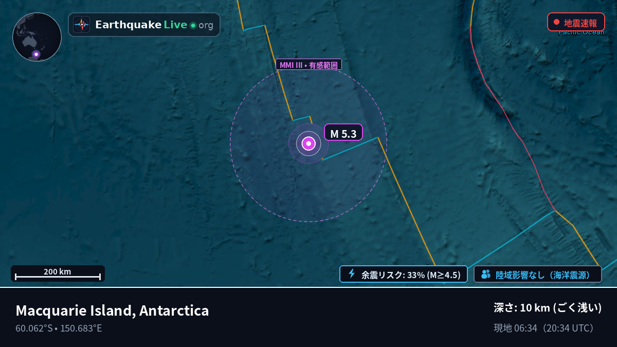 南極海 (Antarctica)