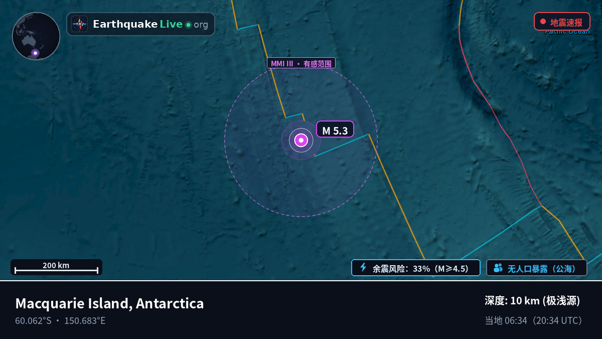 南大洋 (Antarctica)