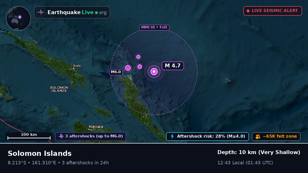 Off the coast of Honiara, Solomon Islands