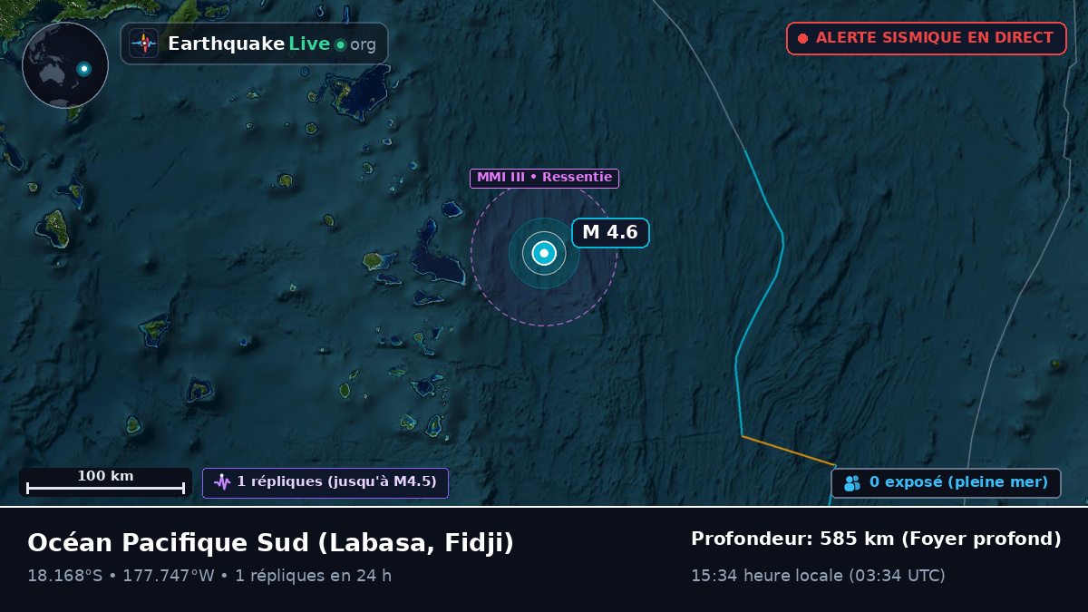 Océan Pacifique Sud (Fidji)