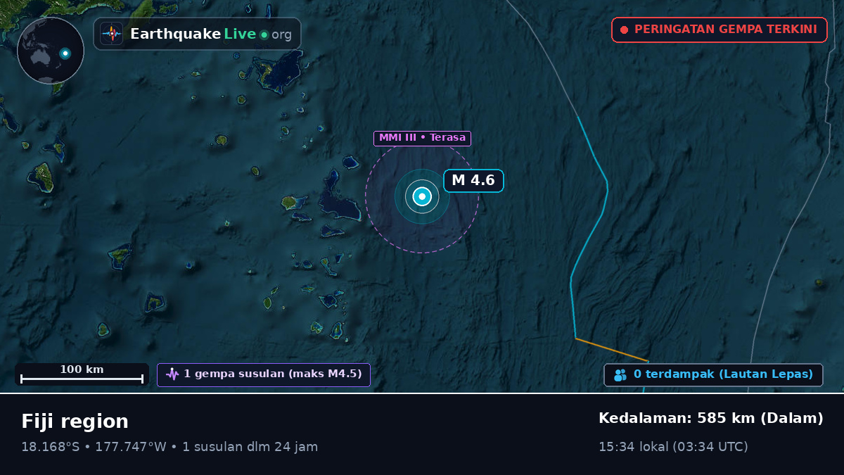 Samudra Pasifik Selatan (Fiji)