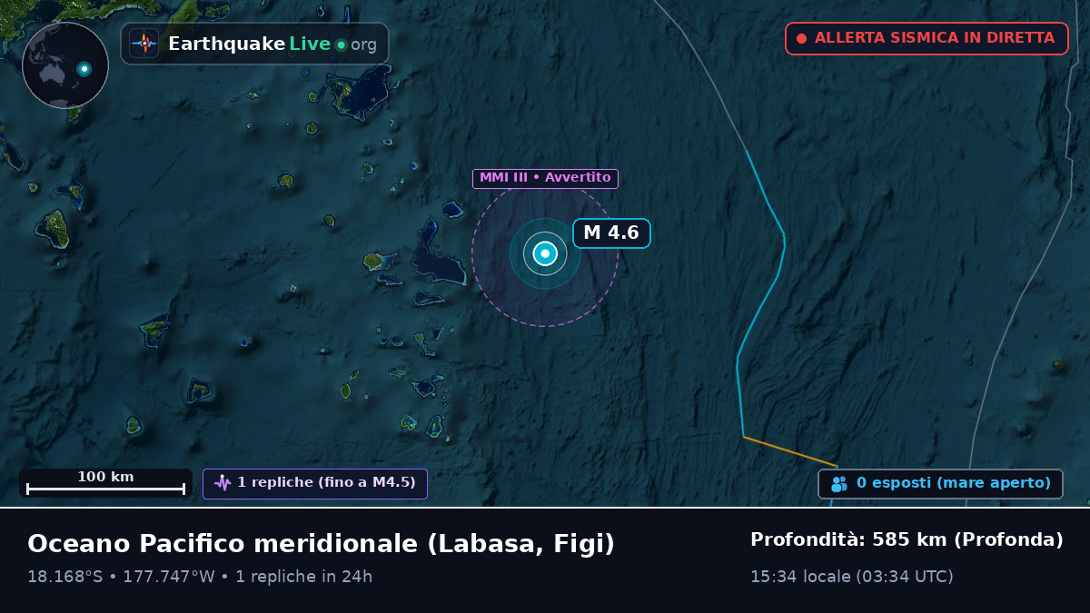 Oceano Pacifico meridionale (Figi)