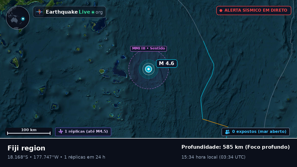 Oceano Pacífico Sul (Fiji)