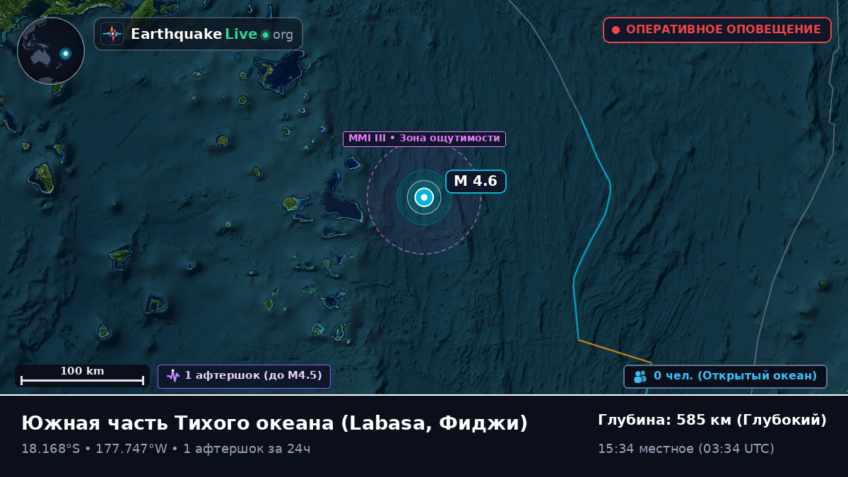 Южная часть Тихого океана (Фиджи)