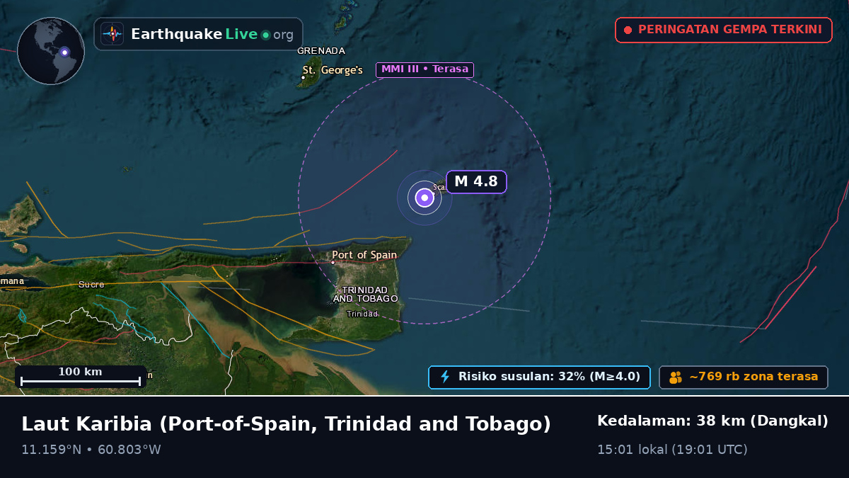 Laut Karibia (Trinidad and Tobago)