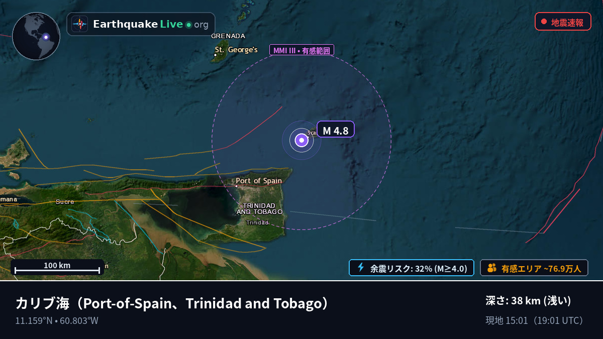 カリブ海 (Trinidad and Tobago)