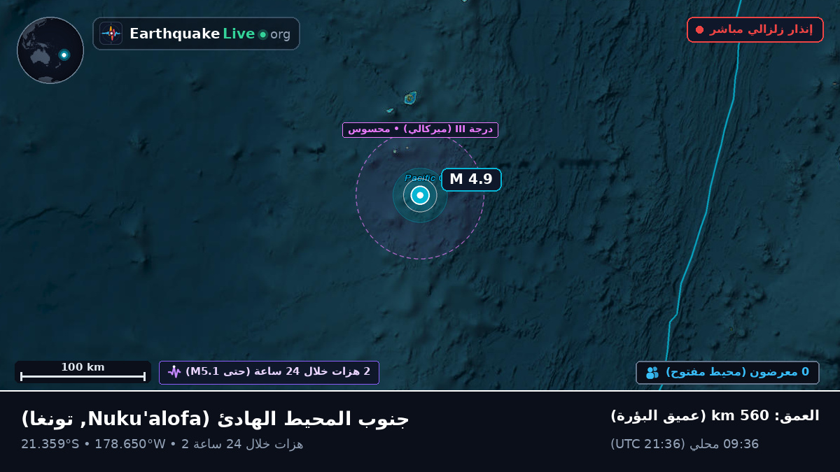 جنوب المحيط الهادئ (تونغا)