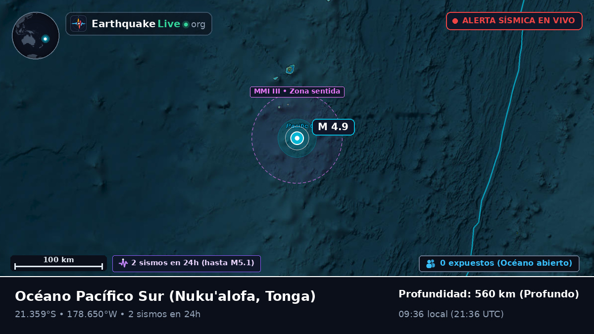 Océano Pacífico Sur (Tonga)