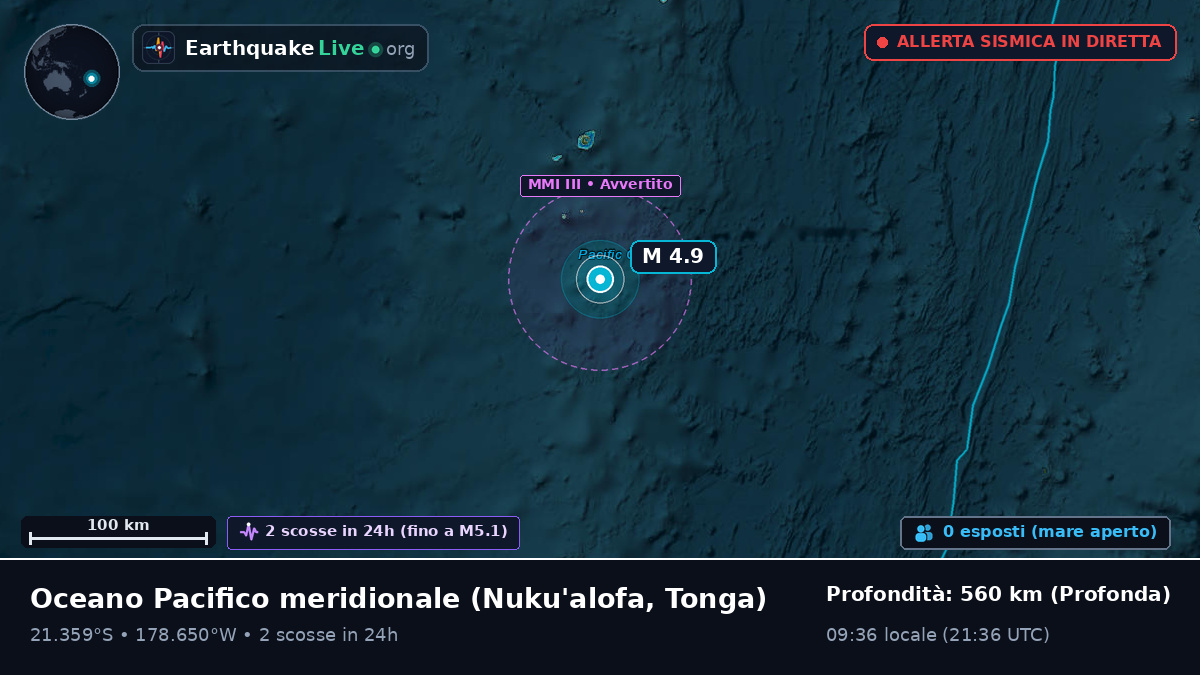 Oceano Pacifico meridionale (Tonga)