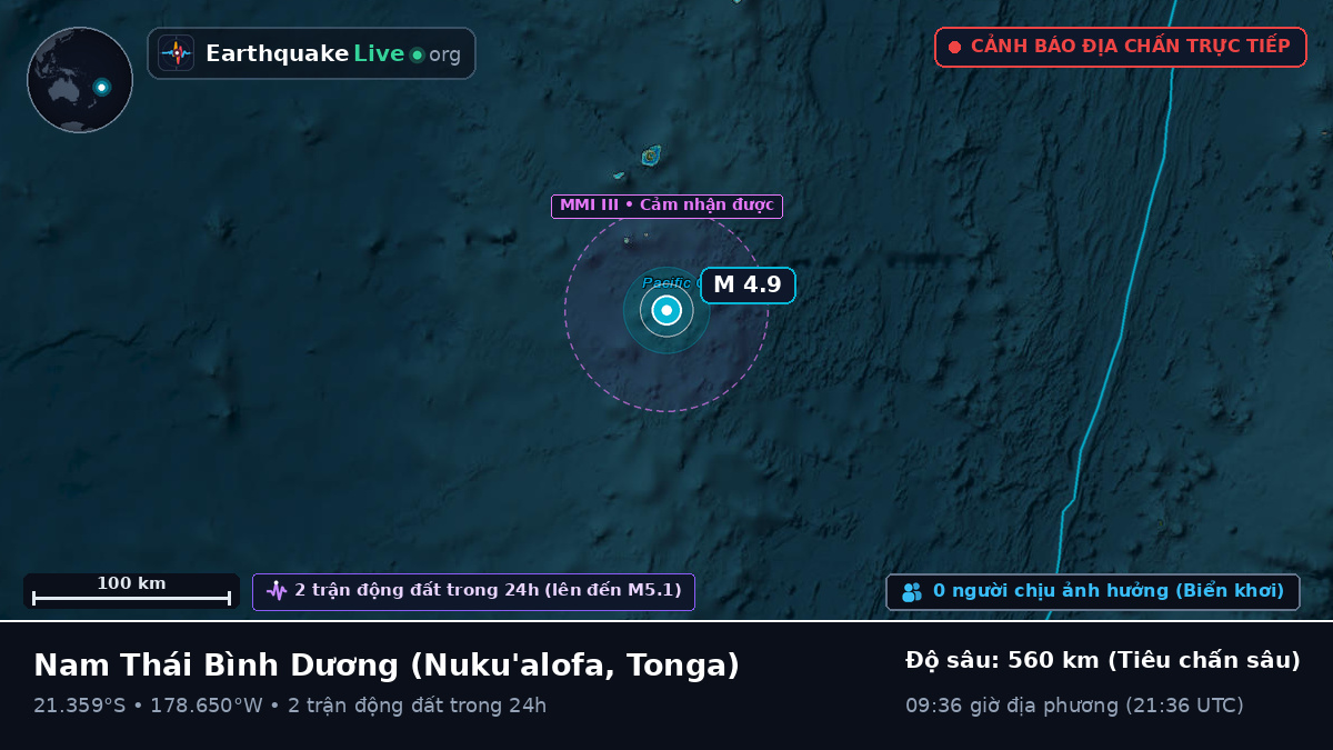 Nam Thái Bình Dương (Tonga)