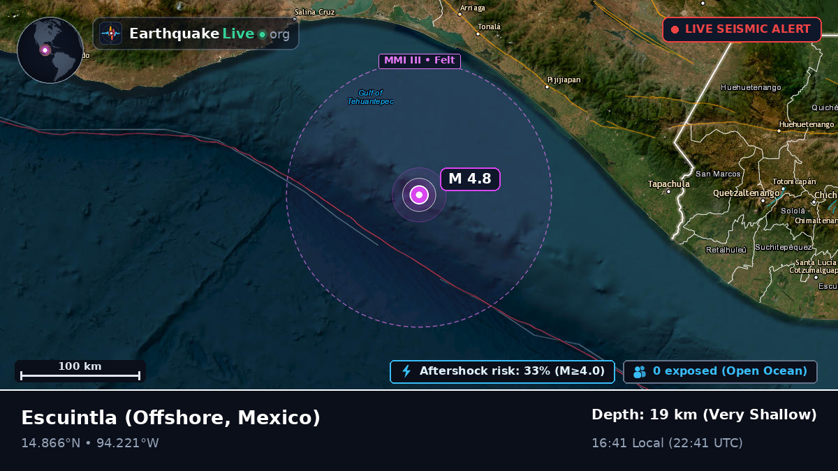 Off the coast of Escuintla, Mexico