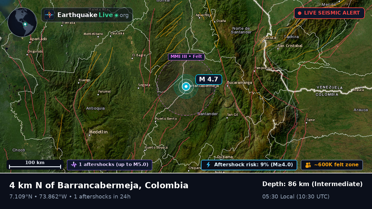 Santander, Colombia