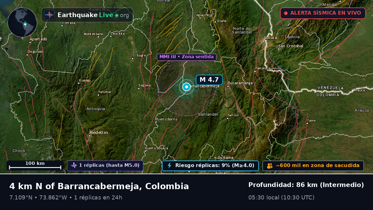 Santander, Colombia