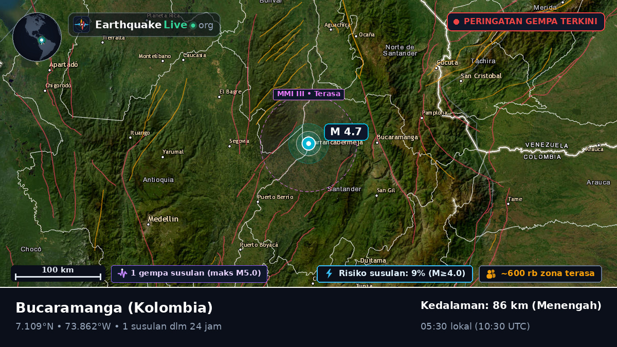 Santander, Kolombia