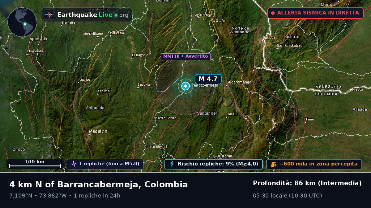 Santander, Colombia