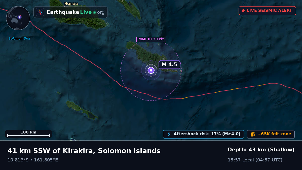 Coral Sea (Solomon Islands)