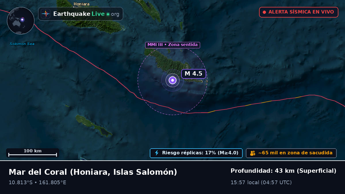 Mar del Coral (Islas Salomón)