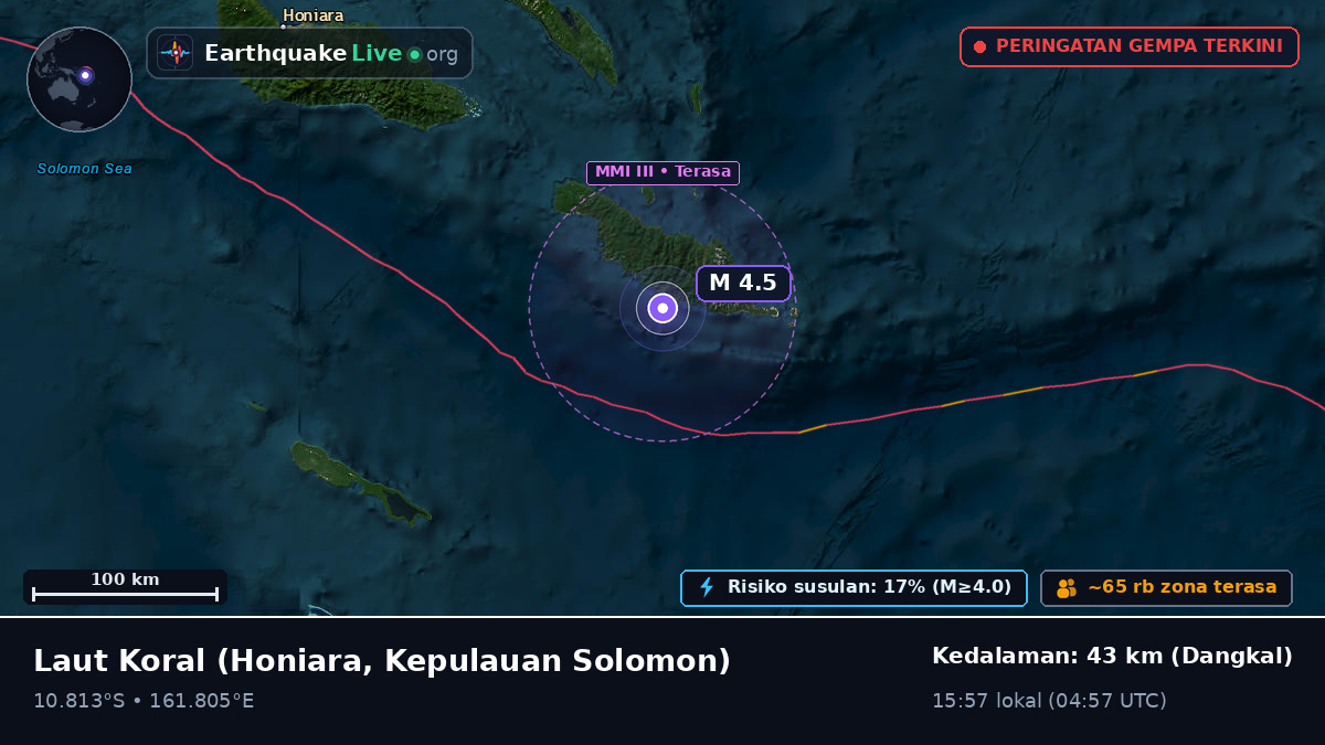 Laut Koral (Kepulauan Solomon)