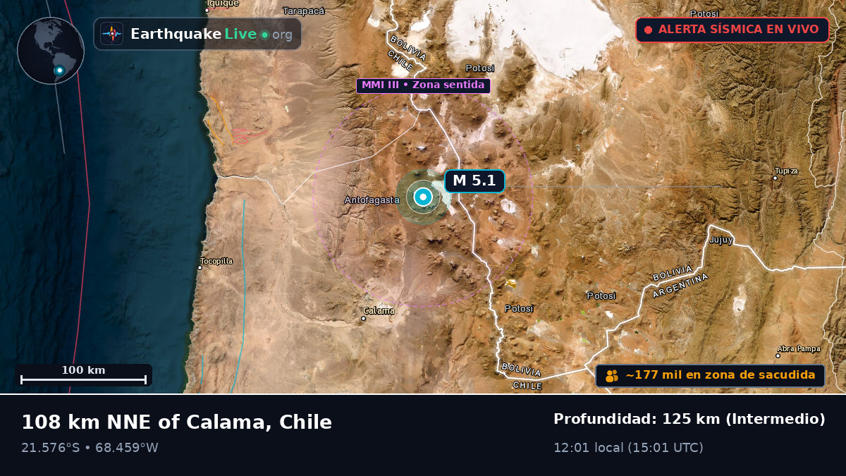 Antofagasta, Chile