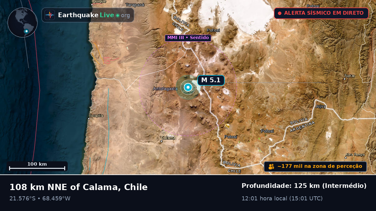 Antofagasta, Chile