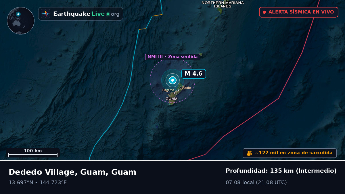 Mar de Filipinas (Guam)