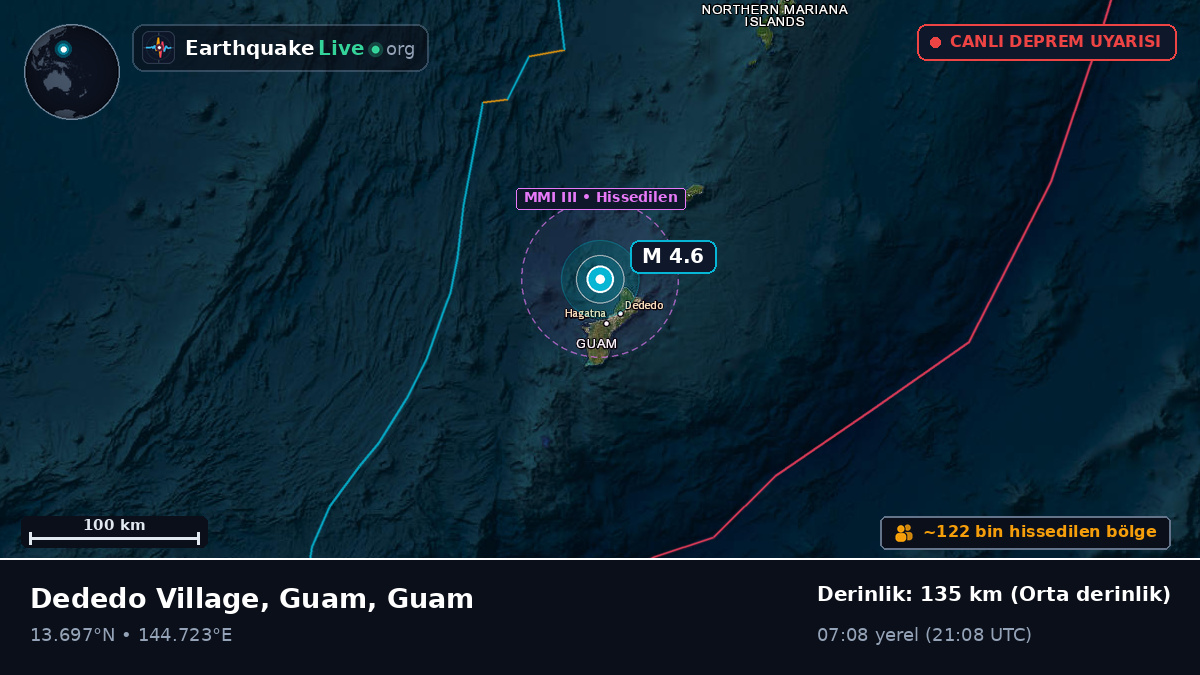 Filipin Denizi (Guam)