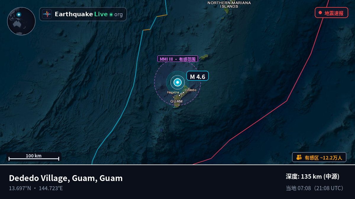 菲律宾海 (Guam)