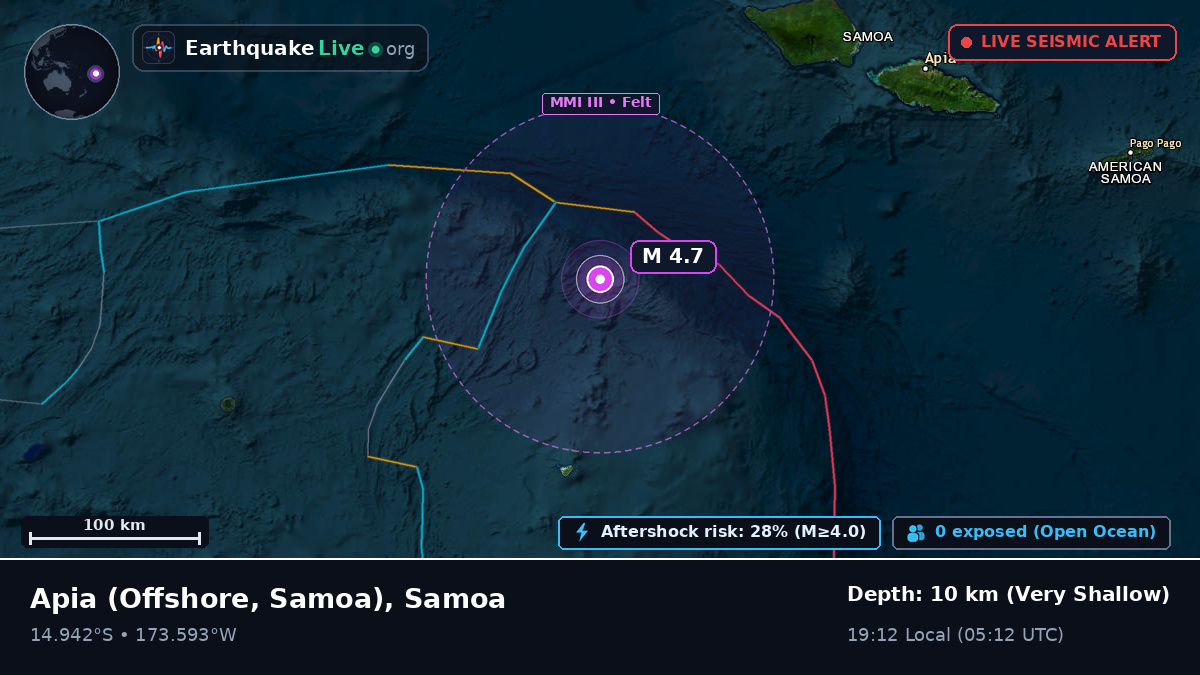 Off the coast of Apia, Samoa