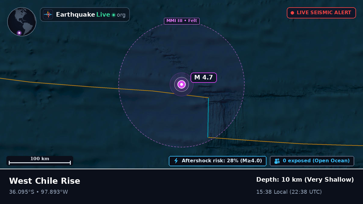 South Pacific Ocean (Chile)