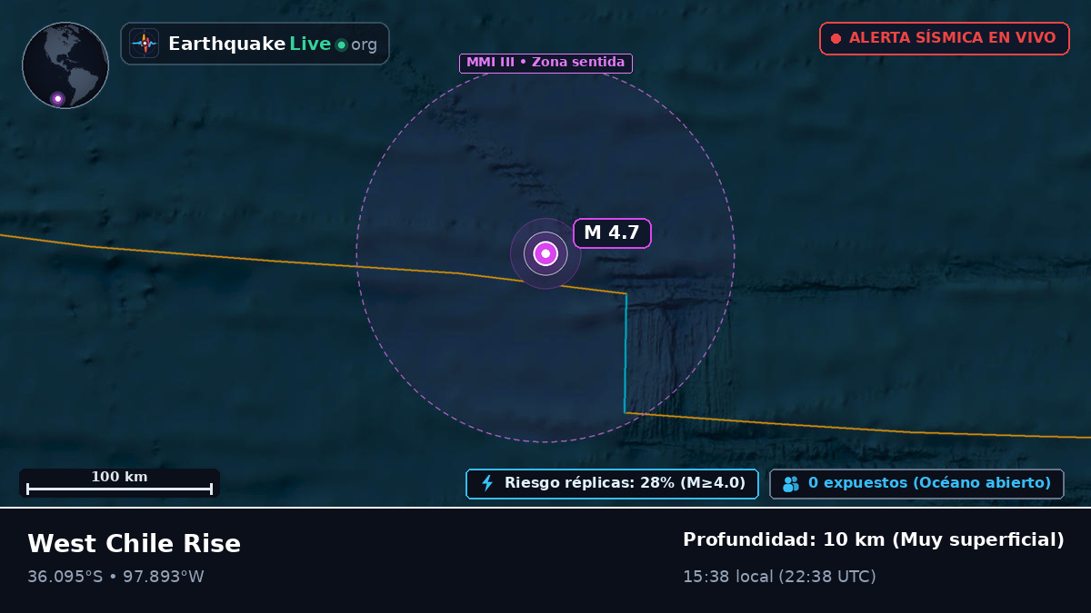 Océano Pacífico Sur (Chile)