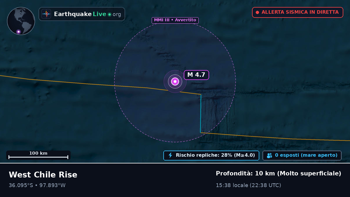 Oceano Pacifico meridionale (Cile)