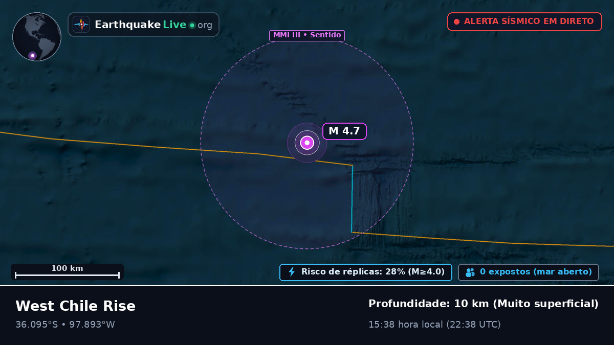 Oceano Pacífico Sul (Chile)