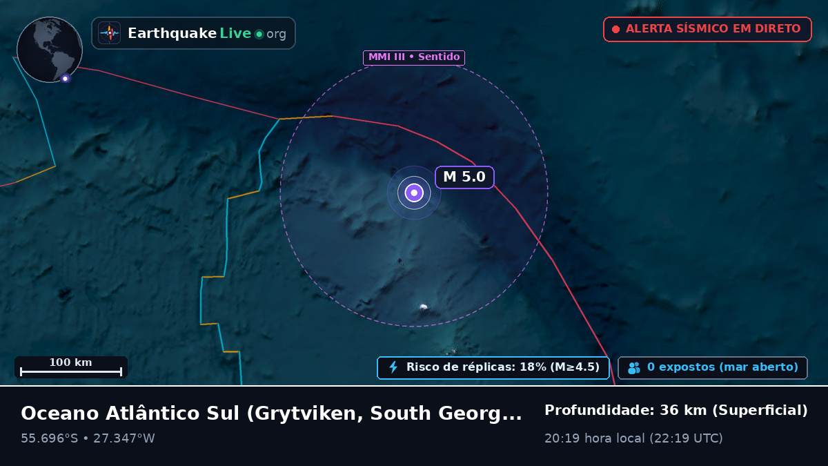 Oceano Atlântico Sul (South Georgia and the Islands)