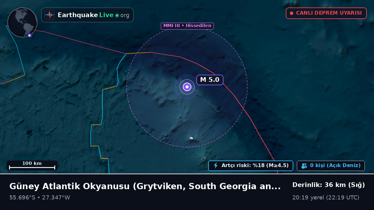 Güney Atlantik Okyanusu (South Georgia and the Islands)