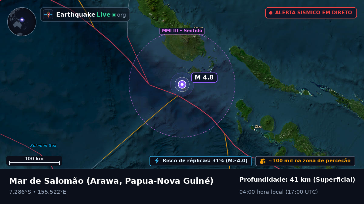 Mar de Salomão (Papua-Nova Guiné)