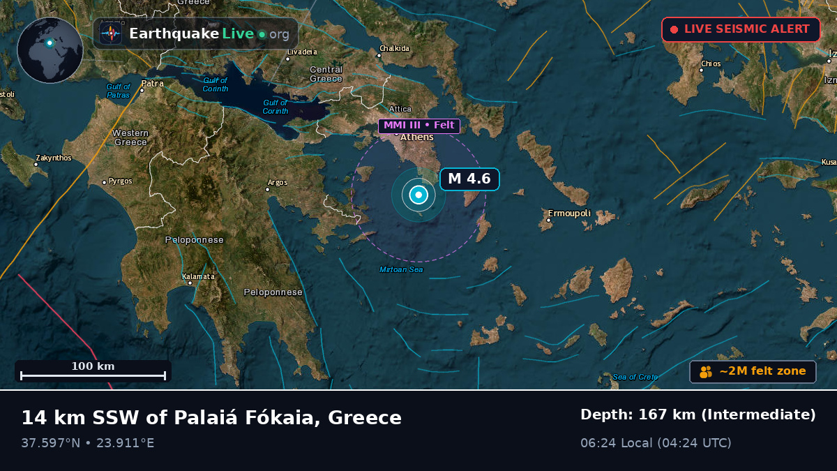 Aegean Sea (Greece)