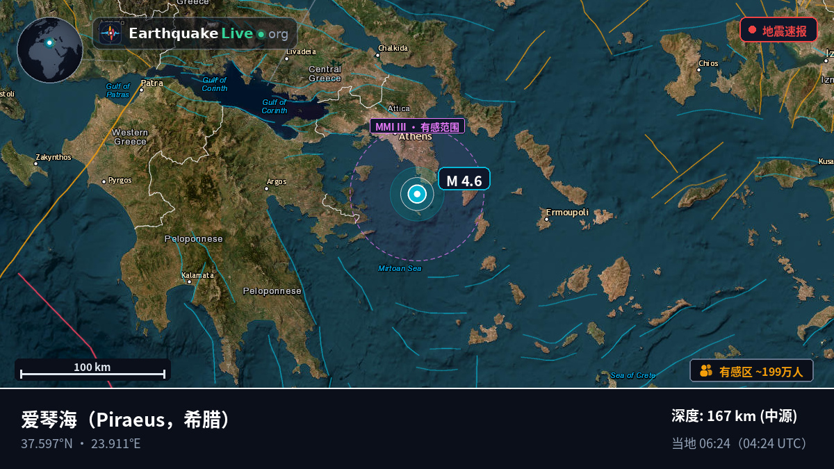 爱琴海 (希腊)