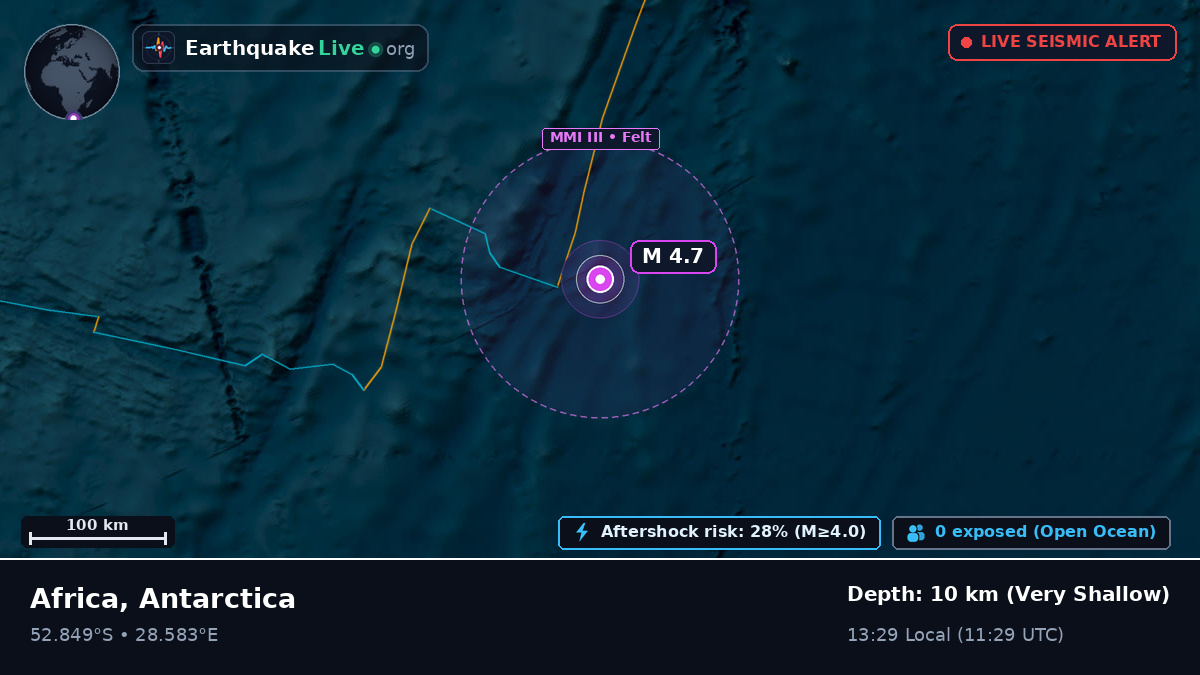 Indian Ocean (Antarctica)